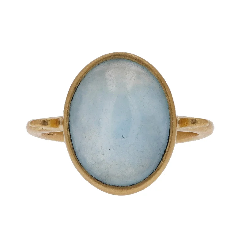 Unmissable Discounts On Timeless Jewelry Pieces Yellow Gold Aquamarine Dome Ring