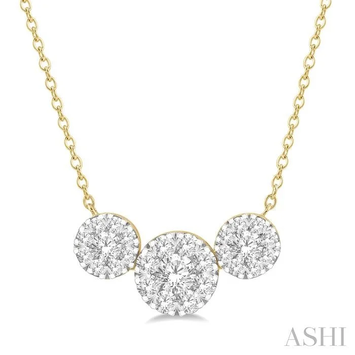 Get Your Favorite Jewelry At The Best Price ROUND SHAPE PAST PRESENT & FUTURE LOVEBRIGHT ESSENTIAL DIAMOND NECKLACE
