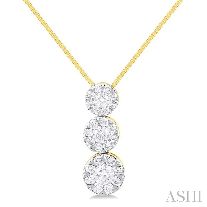 Premium Jewelry, Premium Discounts – Act Fast ROUND SHAPE PAST PRESENT & FUTURE LOVEBRIGHT ESSENTIAL DIAMOND PENDANT
